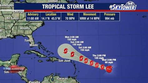 Lee strengthens into hurricane, expected to become 'extremely dangerous' major hurricane | FOX ...