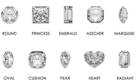 Your Guide to Engagement Ring Shapes | Angelic Diamonds