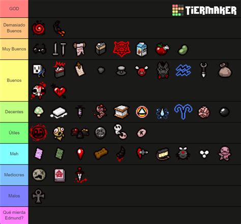 The Binding of Isaac Repentance: All Items Tier List (Community Rankings) - TierMaker