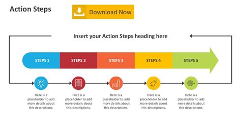 Action Steps Editable PowerPoint Template