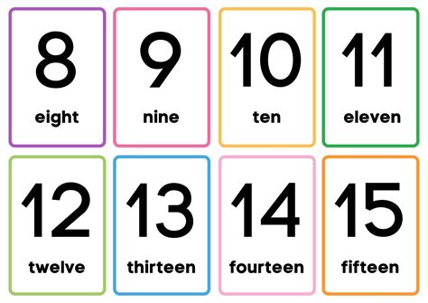 Printable Flashcard Numbers 1-20