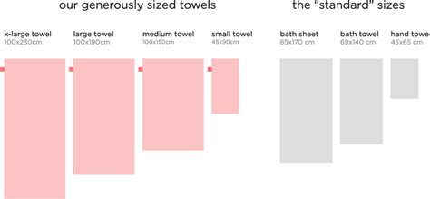 bath towel size