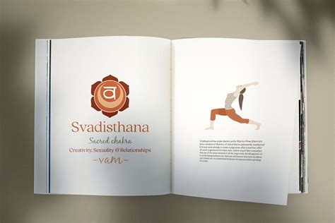 Svadisthana Chakra Yoga Postures | Yoga illustration, Chakra yoga ...