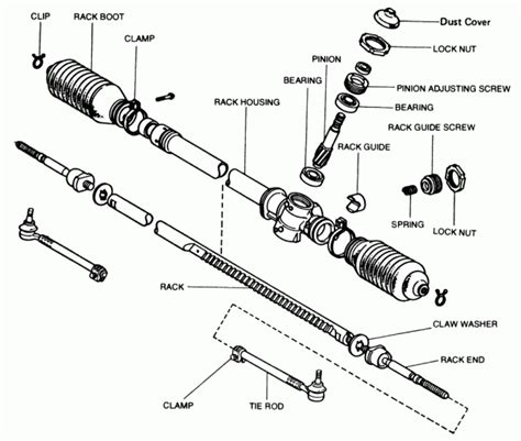 Rack And Pinion Parts Diagram