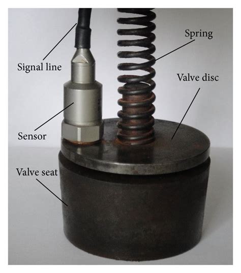 Acceleration sensor and displacement sensor installation layout. (a ...