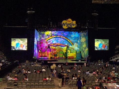 Inside The Wiggles Concert | Flickr - Photo Sharing!