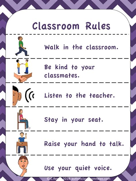 Classroom rules