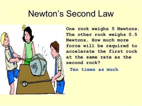 newtons laws of_motion