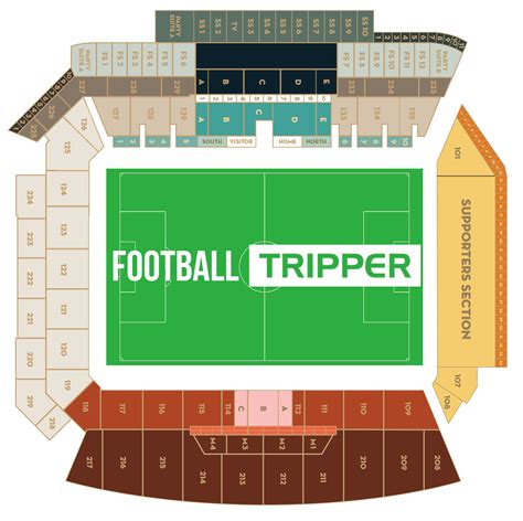 Los Angeles FC Stadium - Banc of California Stadium - Football Tripper