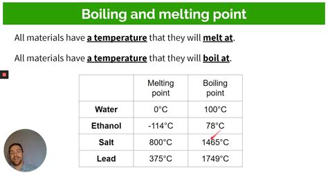 What Is Water's Melting Point