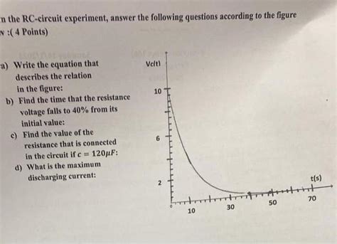 [Solved]: n the RC-circuit experiment, answer the following