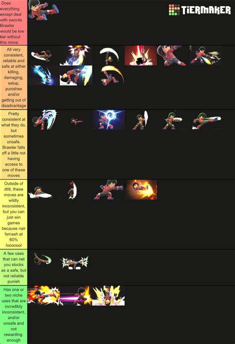 Mii Brawler Full Moveset Tier List (Community Rankings) - TierMaker