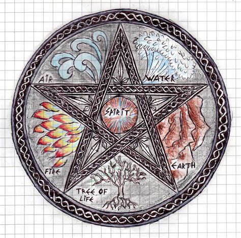 Pentagram Wallpaper By Cinamigrafiks On Deviantart - vrogue.co