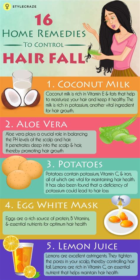 16 Effective Home Remedies And Tips To Control Hair Fall | Hair fall remedy, Hair control, Home ...