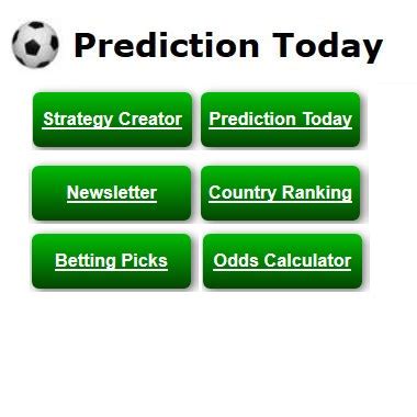 Football Prediction for Today | Dropping Odds Strategy