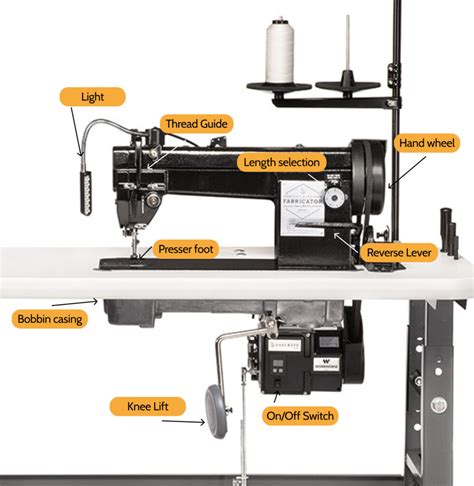 Sailrite Sewing Machine DIY Training - Northeastern Makerspaces