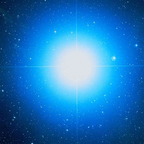 Rigel (Beta Orionis) Facts: Size, Mass, Luminosity, Name, Constellation | Star Facts