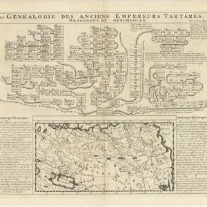 Genealogy Lineage Family Tree Chart of Genghis Khan Founder of Mongol Empire Antique Mongolian ...