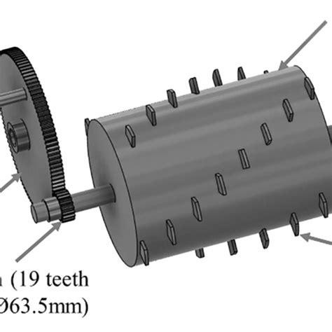 b). Design of the power transmission unit | Download Scientific Diagram