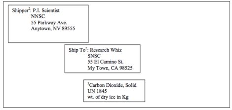 Compliant Dry Ice Shipping Guide | Dry Ice Shipping Done Right!