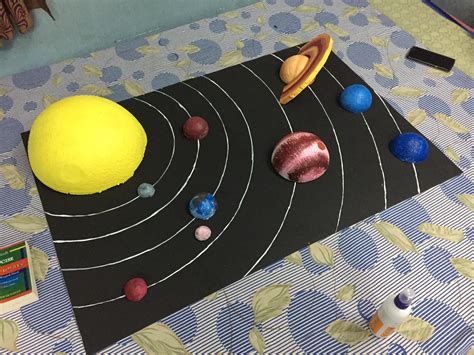 I made a solar system model-chart for my cousin. She loved it and is ...