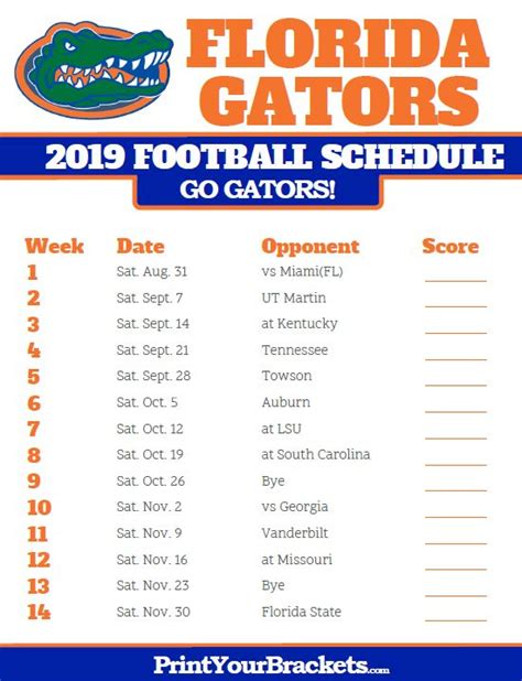 Florida Gators Football Schedule 2023 Printable - FreePrintable.me