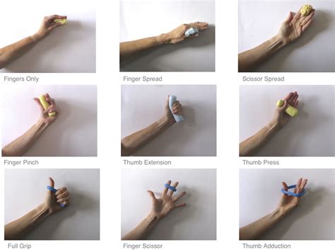 Hand Therapy Sensory Tools - ElizabethRoberts | Handtherapie, Ergotherapie, Schlaganfall