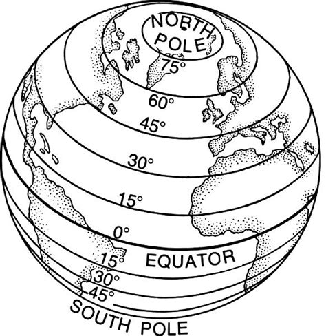 Latitude Lines World Map Coloring Page Sketch Coloring Page | Teaching geography, Geography ...