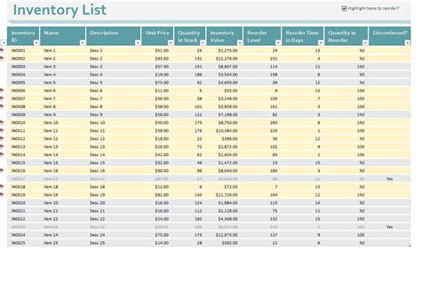 Inventory Control Spreadsheet Template regarding Bar Inventory Control Spreadsheet And Liquor ...