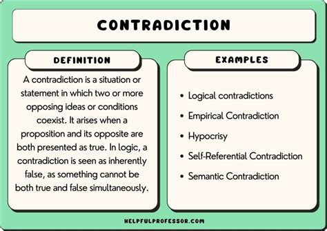 50 Contradiction Examples (2024)