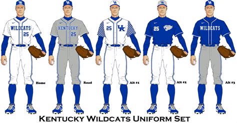 Kentucky Wildcats Baseball Uniform Concept | Baseball design, Uniform ...