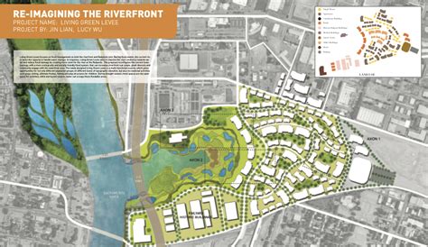 UC Davis Re-Imagining the Railyards | Sacramento, CA - Atlas Lab - Atlas Lab