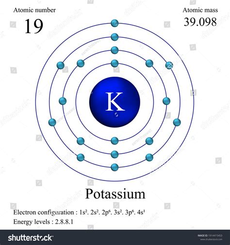 1,717 Potassium Atom Images, Stock Photos, 3D objects, & Vectors ...