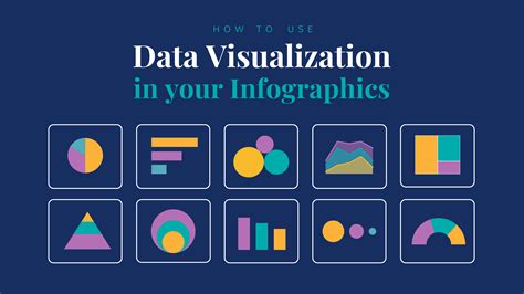 How to Use Data Visualization in Your Infographics – Avasta