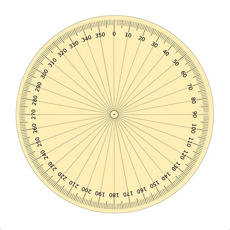 360 Degree Chart - 10 Free PDF Printables | Printablee