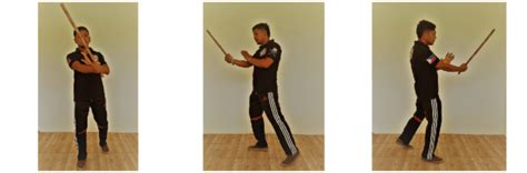 Striking And Blocking Points In Arnis | PressOption