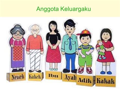 Media Pembelajaran Paud Tema Keluargaku - Homecare24