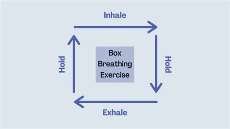 Box Breathing: a Simple Biohack to Quickly Reduce Stress and Anxiety - Dave McCusker