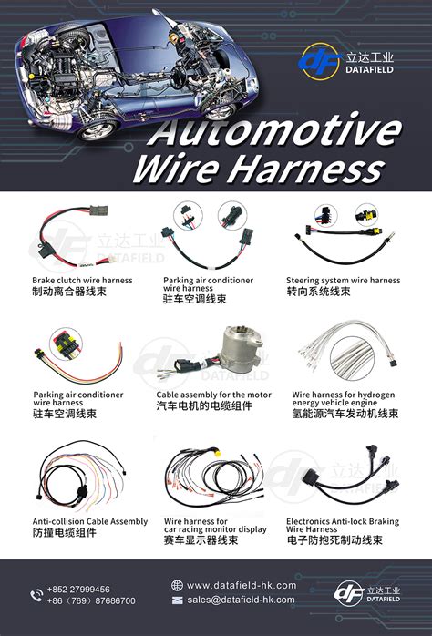 What are the main types of automotive wiring harnesses - Datafield ...