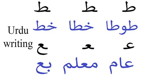 Learn how to write in Urdu language | Writing characters of Urdu ...