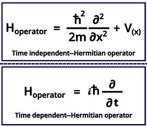 The Hamiltonian Operator - Quantum Chemistry - PSIBERG