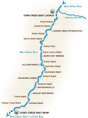 Salmon River Rafting Itinerary