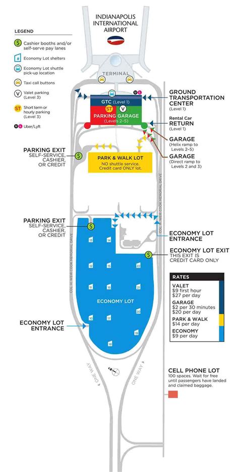 Indianapolis International Airport Map