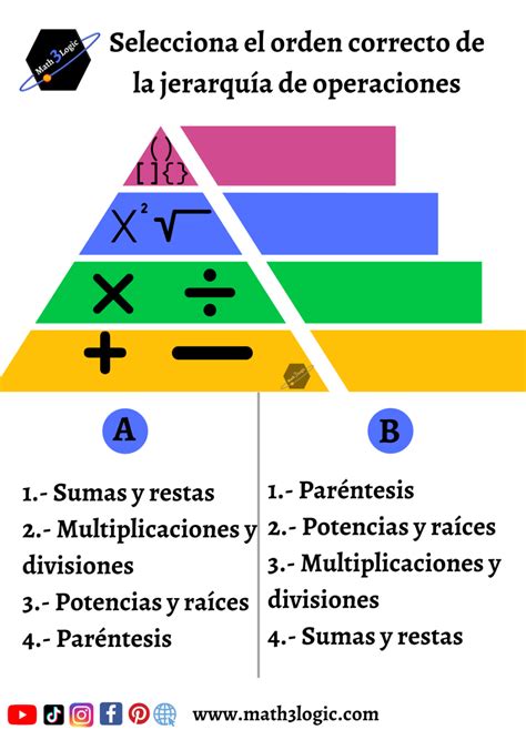 Jerarquía de las Operaciones - Explora el orden de las operaciones y de los signos de agrupación ...