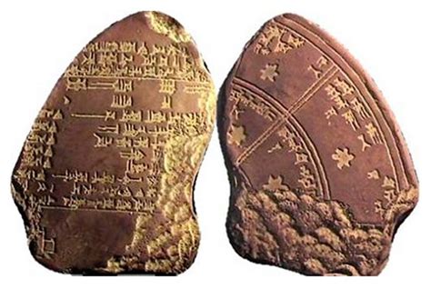 Babylonian Star Calendar Found In Underground Library In Nineveh, Iraq ...