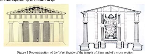 Ancient Greece Temple Of Zeus Blueprint