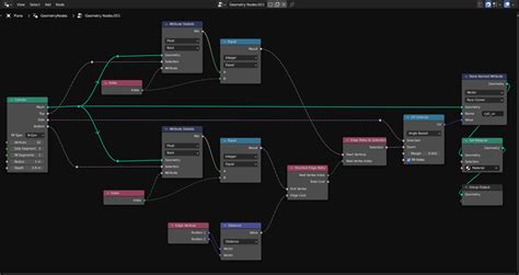 Procedural UV Unwrap test - Blender Tests - Blender Artists Community