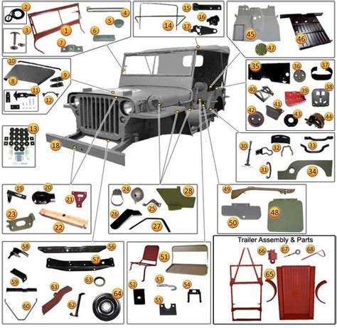 Willys mb, Jeep willys and Body parts on Pinterest