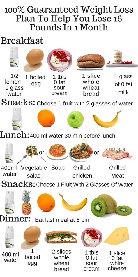 Pin on meal plans