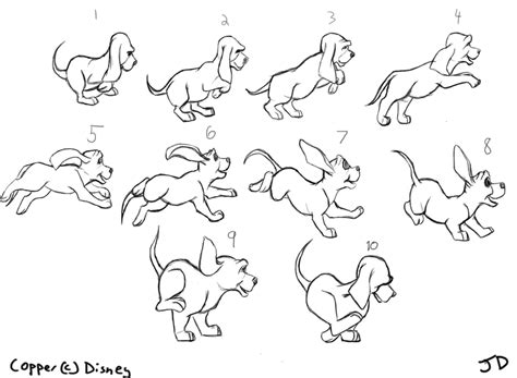 Animating Dogs, Part II: More Gaits, and Examples | Animated drawings ...